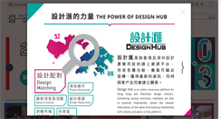 Desktop Screenshot of designhub.net